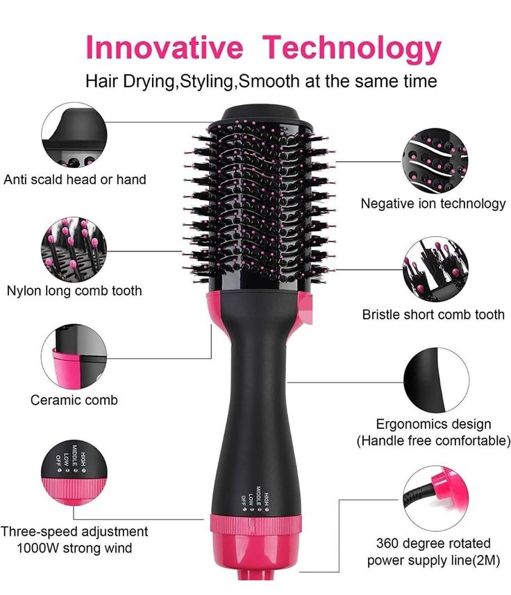 Professional Ionic Hair Dryer Brush & Volumizer – 2-in-1 Hot Air Styler with Enhanced Titanium Barrel